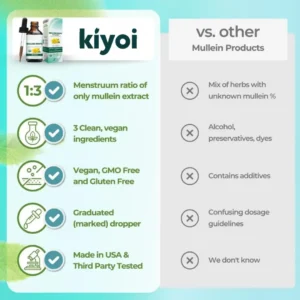 Kiyoi Mullein Drops — Natural Complete Lung Cleanse