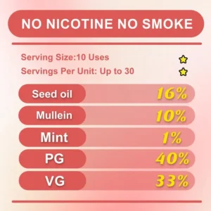 Rebirth Diffuser Set –, Lavender, Mullein & Watermelon |900 Uses Each