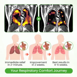 Timilk® HerbaAir Mullein Lung Purifier!