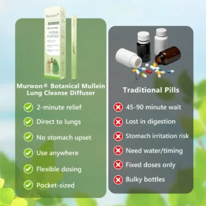 𝐔𝐒 𝐎𝐰𝐧𝐞𝐝 𝐚𝐧𝐝 𝐎𝐩𝐞𝐫𝐚𝐭𝐞𝐝✅ 𝗠𝐮𝐫𝘄𝗈𝗇® 𝐁𝐨𝐭𝐚𝐧𝐢𝐜𝐚𝐥 𝐌𝐮𝐥𝐥𝐞𝐢𝐧 𝐋𝐮𝐧𝐠 𝐂𝐥𝐞𝐚𝐧𝐬𝐞 𝐃𝐢𝐟𝐟𝐮𝐬𝐞𝐫(🫁Cough, Pharyngitis, shortness of breath, sputum, stuffy nose, bronchitis, bronchitis, allergy symptoms, lung discomfort)5🌹