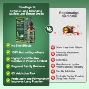 𝗢𝗳𝗳𝗶𝗰𝗶𝗮𝗹 | 𝐂a𝐫e𝐑e𝐠e𝐧® 𝗢𝗿𝗴𝗮𝗻𝗶𝗰 𝗟𝘂𝗻𝗴 𝗖𝗹𝗲𝗮𝗻𝘀𝗶𝗻𝗴 𝗠𝘂𝗹𝗹𝗲𝗶𝗻 𝗟𝗲𝗮𝗳 𝗘𝘅𝘁𝗿𝗮𝗰𝘁 𝗗𝗿𝗼𝗽𝘀 🌾🥬 𝐂𝐥𝐢𝐧𝐢𝐜𝐚𝐥𝐥𝐲 𝐩𝐫𝐨𝐯𝐞𝐧, 𝐡𝐢𝐠𝐡𝐥𝐲 𝐜𝐨𝐧𝐜𝐞𝐧𝐭𝐫𝐚𝐭𝐞𝐝 𝐟𝐨𝐫𝐦𝐮𝐥𝐚 𝐭𝐡𝐚𝐭 𝐫𝐞𝐥𝐢𝐞𝐯𝐞𝐬 𝐜𝐨𝐮𝐠𝐡, 𝐩𝐡𝐥𝐞𝐠𝐦, 𝐚𝐬𝐭𝐡𝐦𝐚 & 𝐂𝐎𝐏𝐃 — 𝐛𝐫𝐞𝐚𝐭𝐡𝐞 𝐞𝐚𝐬𝐢𝐞𝐫, 𝐟𝐚𝐬𝐭𝐞𝐫.