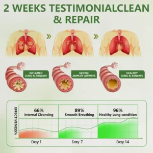 Alcuras™ Botanical Mullein Diffuser 🌿 Natural Aromatherapy