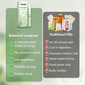 Botanical LungCare Mullein Diffuser ✨