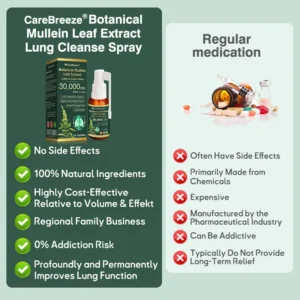 🔆✅CA Official Store:CareBreeze® Botanical Mullein Leaf Extract Lung Cleanse Spray（👨‍⚕️Directly acts on COPD, asthma, chronic bronchitis (CB), respiratory infections, lung cancer, sinusitis, and other conditions）