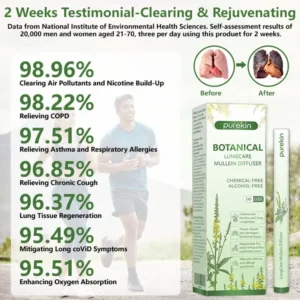 Purekin Botanical LungCare Mullein Diffuser