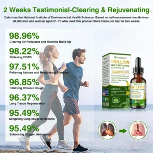 ⚡🫁✅𝐔𝐒 𝐎𝐟𝐟𝐢𝐜𝐢𝐚𝐥 𝐒𝐭𝐨𝐫𝐞|𝐂𝐞𝐥𝐬𝐢𝐨𝐫𝐚® 𝐎𝐫𝐠𝐚𝐧𝐢𝐜 𝐌𝐮𝐥𝐥𝐞𝐢𝐧 𝐋𝐞𝐚𝐟 𝐋𝐮𝐧𝐠 𝐂𝐥𝐞𝐚𝐧𝐬𝐞 𝐄𝐬𝐬𝐞𝐧𝐭𝐢𝐚𝐥 𝐎𝐢𝐥 (💖Cough, wheezing, shortness of breath, sputum, stuffy nose, bronchitis, bronchitis, allergy symptoms, lung discomfort💝)