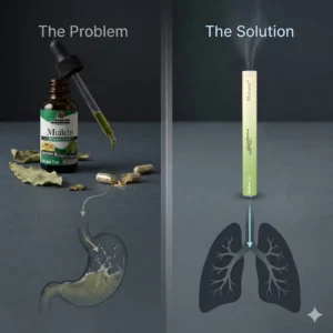 Botanical Mullein Lung Cleanse - Natural Breathing Support
