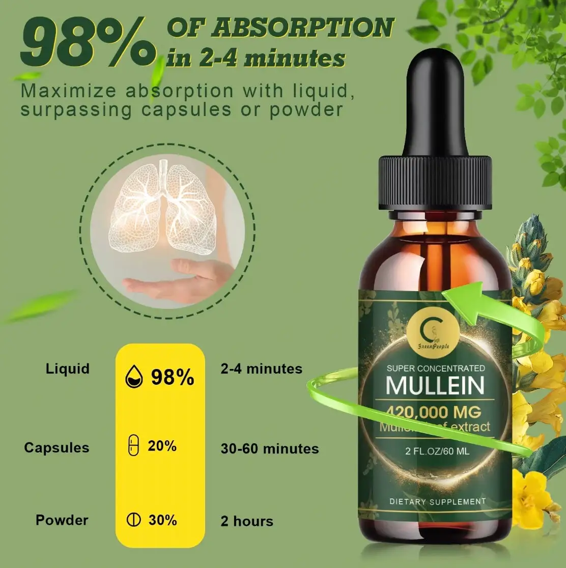 Genielle™ Mullein Drops