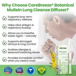 🫁Botanical
Mullein Lung Cleanse Diffuser(👨⚕️Directly acts on COPD, asthma, chronic bronchitis (CB), respiratory infections, lung cancer, sinusitis, and other conditions)