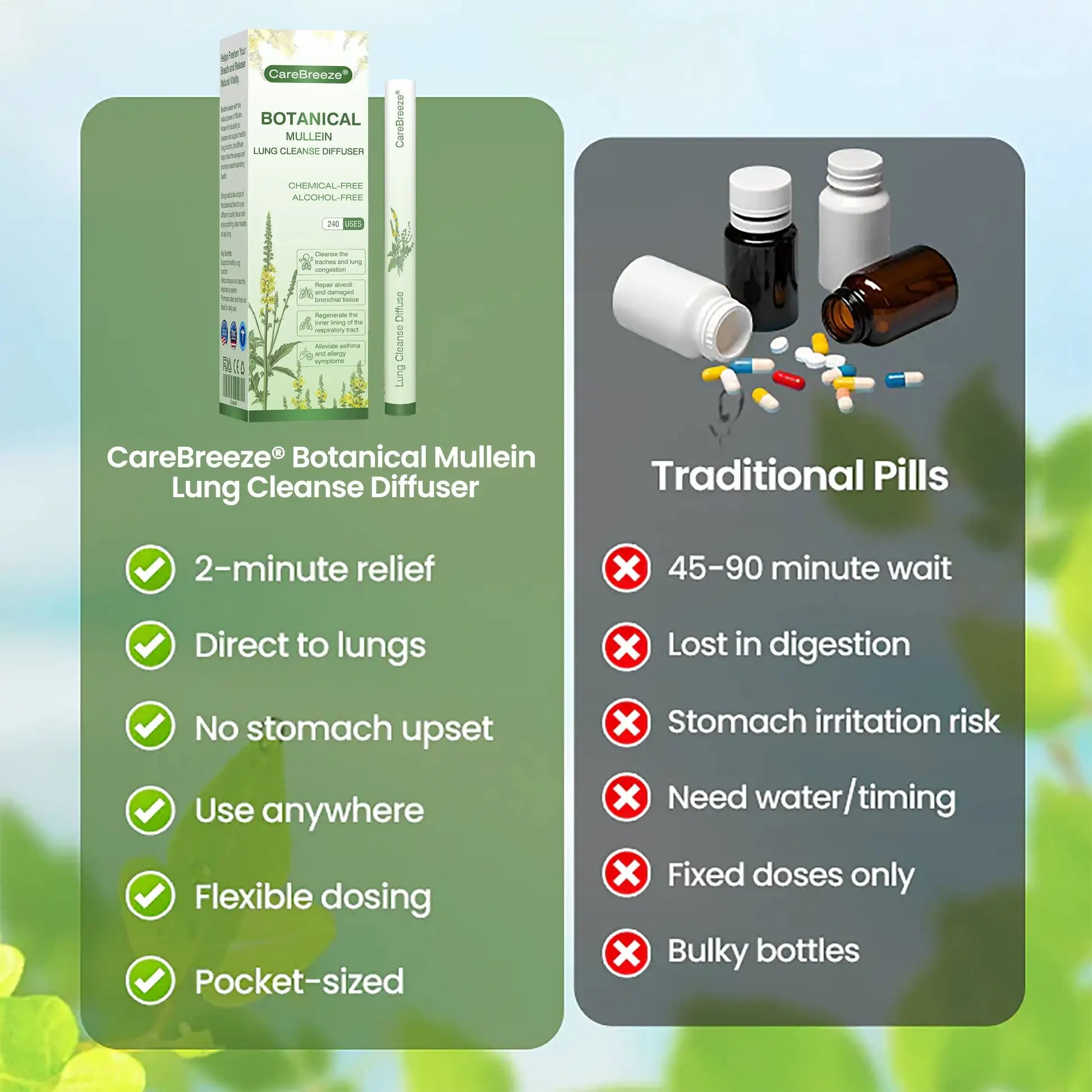 🫁Botanical
Mullein Lung Cleanse Diffuser(👨⚕️Directly acts on COPD, asthma, chronic bronchitis (CB), respiratory infections, lung cancer, sinusitis, and other conditions)