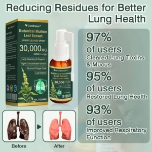 🫁🇺🇸 CareBreeze® Botanical Mullein Leaf Extract Lung Cleanse Spray（👨‍⚕️Directly acts on COPD, asthma, chronic bronchitis (CB), respiratory infections, lung cancer, sinusitis, and other conditions）