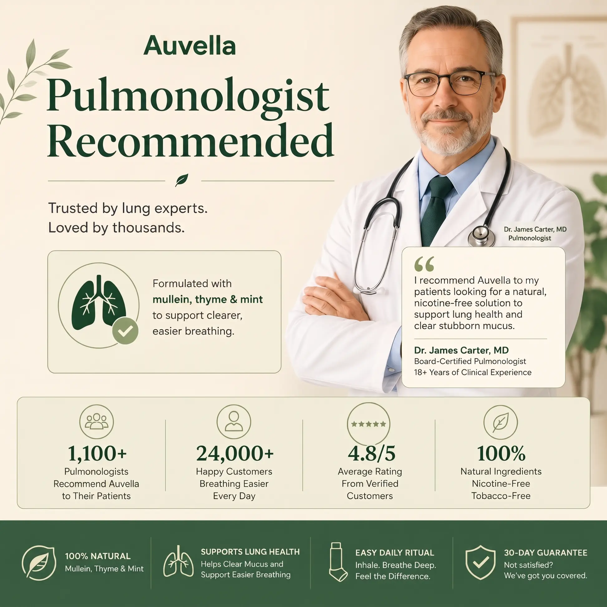 Auvella Mullein Inhaler