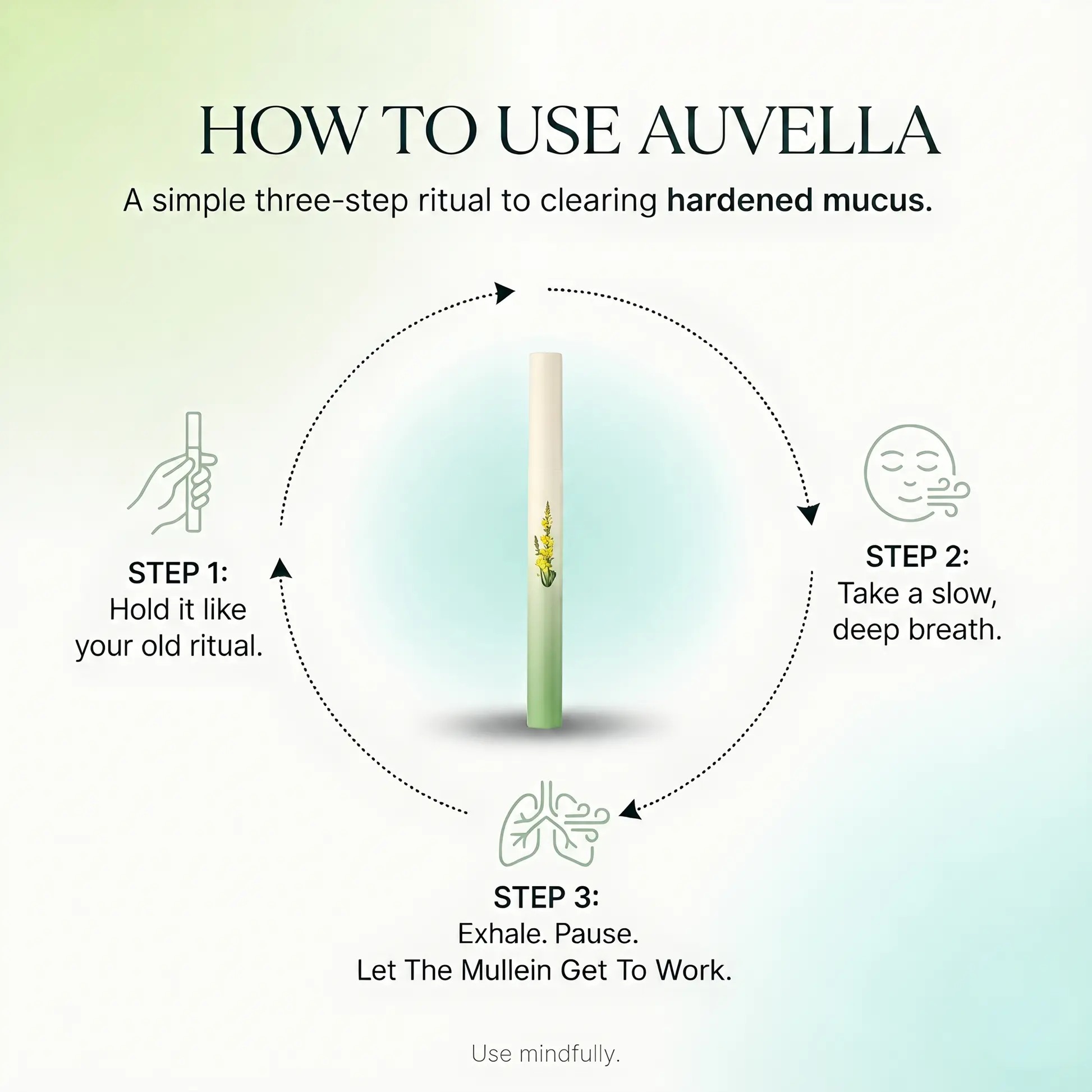 Auvella Mullein Inhaler
