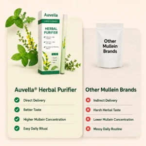 Auvella Mullein Inhaler