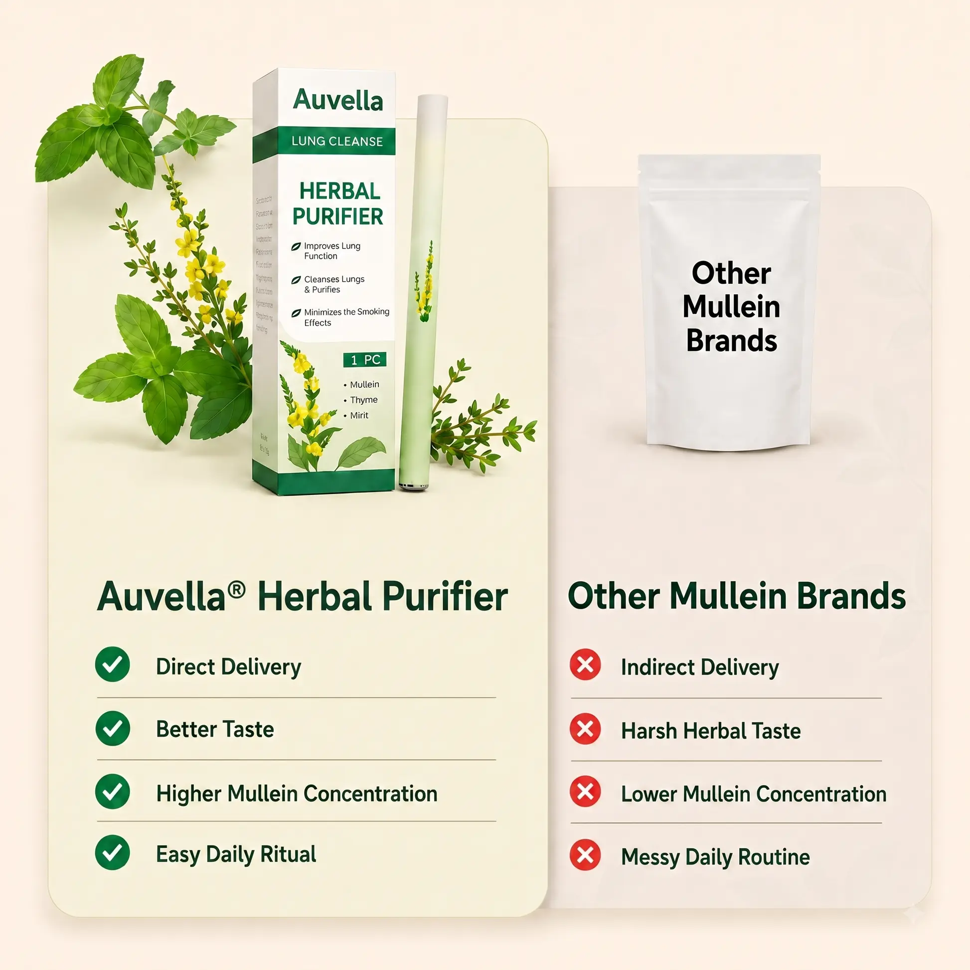 Auvella Mullein Inhaler