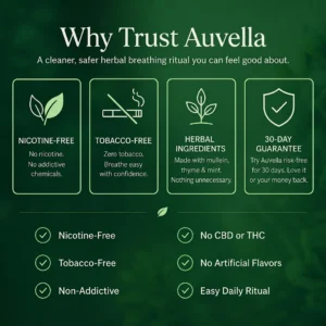 Auvella Mullein Inhaler