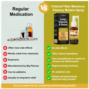 ✨😍FDA Approved|Celsiora® New Maximum Potency Mullein Spray (Helps relieve difficulty coughing up phlegm, shortness of breath, excessive mucus and lung infections)