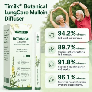 LungCare® Botanical Mullein Diffuser
– Selyne