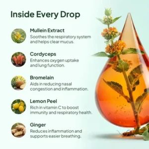 Pulmora Mullein Drops